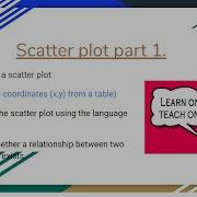 Scatter Plot Part 1 Explains Correlation Between Two Data Set Using Direction Strength And Form