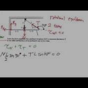 Torque Rotational Equilibrium Problem 4
