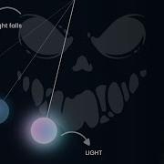 Amazing Pendulum Light Effect Using HTML CSS