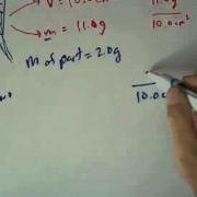 Concentration Vs Density