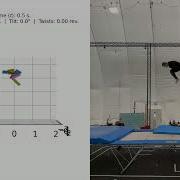 Simulation Of A Performed Double Back Tucked On Trampoline Side By Side With Video Footage