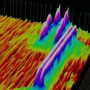 Dial Up Modem Handshake And Sound Spectrogram