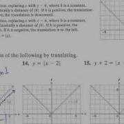 Graphs Of Absolute Value Functions Using Vertical And Horizontal Shifts