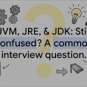What Is The Difference Between JDK JRE JVM In Hindi