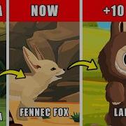 Labubu Origin Evolution How Labubu Could Have Evolved