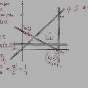 2024 GCE Math P1 Linear Programming THE DIGITAL TUTOR