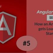 How An Angular App Gets Loaded And Started Hindi Angular Tutorial For Beginners In Hindi