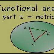 Functional Analysis 2 Examples For Metrics Euclidean Or Discrete Metric