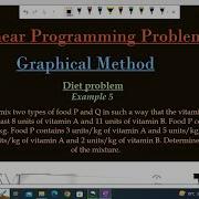 LPP17 Linear Programming Problems DIET Problem Graphical Method Example 5