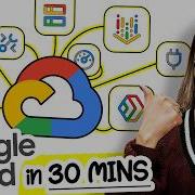 Top 40 Google Cloud Services In 30 MINUTES Full Guide