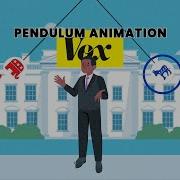 How To Create Pendulum Animation Vox Style Video After Effects Tutorial
