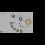 Industrial Ontologies For Semantic Interoperability By Dr Farhad Ameri Sep 15 2023