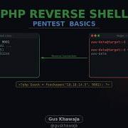 PHP Reverse Shell Tutorial Pentest Basics