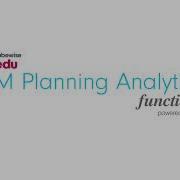 TM1 Function WildcardFileSearch TurboIntegrator
