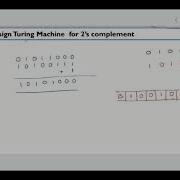 Unit 5 Lec 4 Turing Machine Example 3
