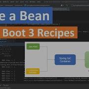 Spring Boot 3 Recipes How To Configure Bean In Sprinboot Application