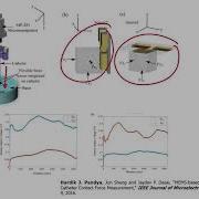 Mod09lec32