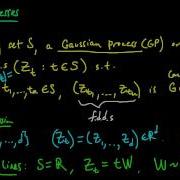 ML 19 1 Gaussian Processes Definition And First Examples