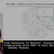 Визуализация TLS отпечатков с помощью TMAP для поиска вредоносных доменов Аманда Томсон
