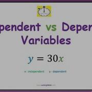 Independent Vs Dependent Variables Math Variables
