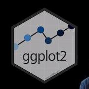 5 3 Graphing With Ggplot