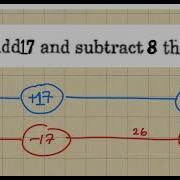 Vrpt 24point1 2 3 Using Function Machines II