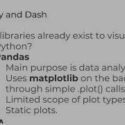 Interactive Python Dashboards With Plotly And Dash Plotly And Dash Overview