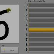 Deep Learning Toolkit For LabVIEW MNIST Classifier