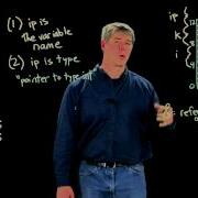 C Pointer Basics Kevin Lynch