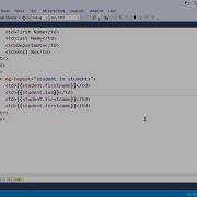 Part 8 What Is Ng Repeat Directive In AngularJS