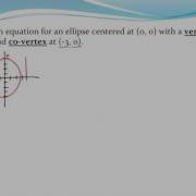 Writing The Equation Of An Ellipse Given The Center Vertex And Co Vertex