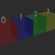Apa Itu Stack Dan Queue