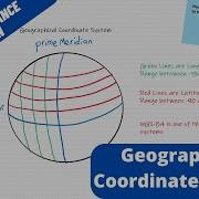 Geographical Coordinate System WGS 84 Point Distance Using Haversine Method Python