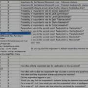 SPSS 5 Using Syntax