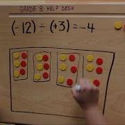 Dividing Integers Using Tiles Both Signs DIFFERENT