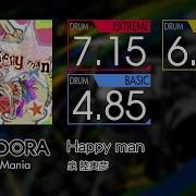 GITADORA Happy Man EXTREME BASIC Drum
