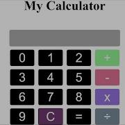 Functional Calculator In JavaScript With Source Code Source Code Projects