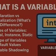 Master Java Variables In 1 Shot Local Instance Static Scope Shadowing Programs Guide Part 2