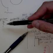 CH7 2 EVENT CONTROLLED LOOPS
