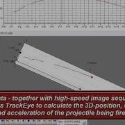 Optical Tracking Mount With TRACKEYE Software And Highspeed Camera