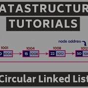 Circular Linked List Tutorial Why Use A Circular List