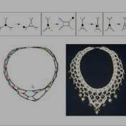 Complex Networks Simple Rules