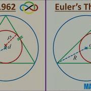 IMO 1962 Problem 6 VS Euler S Triangle Theorem Completely Explained