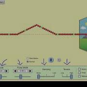 Physical Science Lab PhET Waves On A String