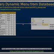 JQuery Dynamic Menu From Database In Asp Net