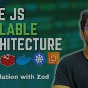 Validating API Requests With Zod Scalable Backend Architecture With Node Js