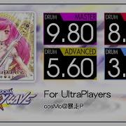 GITADORA For UltraPlayers MASTER BASIC Drum 譜面更新