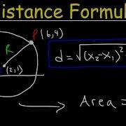 Distance Formula