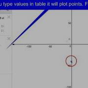 Desmos Algebra 1 STAAR Add Table And Graph Answer Choices
