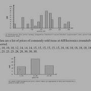 Data Reduction In Dwdm Numerosity Reduction